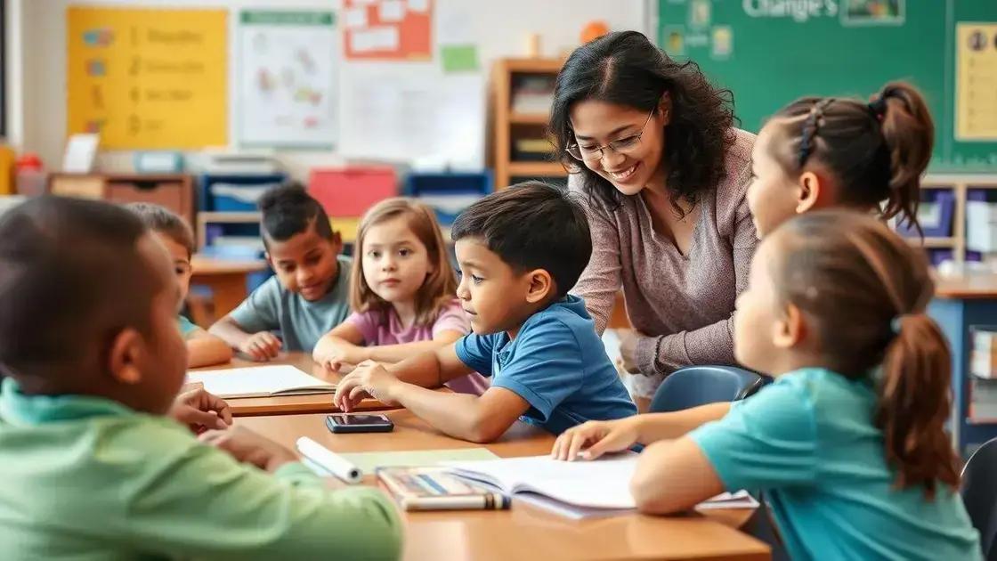 Impact on student learning and outcomes