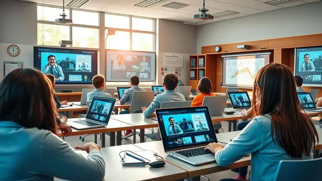 Tools and technologies used in digital classrooms
