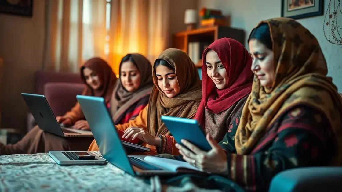 Alternatives for Afghan women